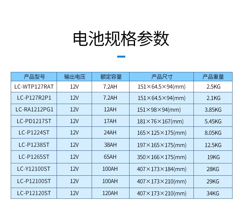 属性参数.jpg